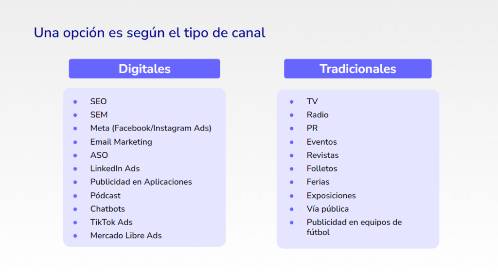 Canales de adquisición