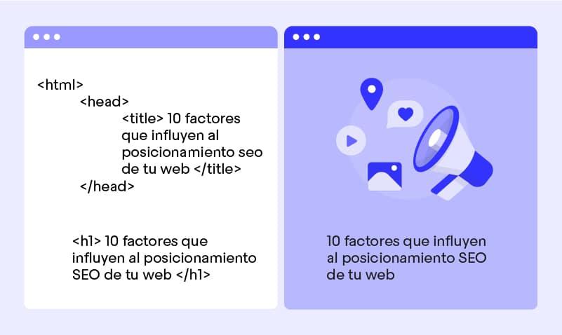 Titles tags vacíos 