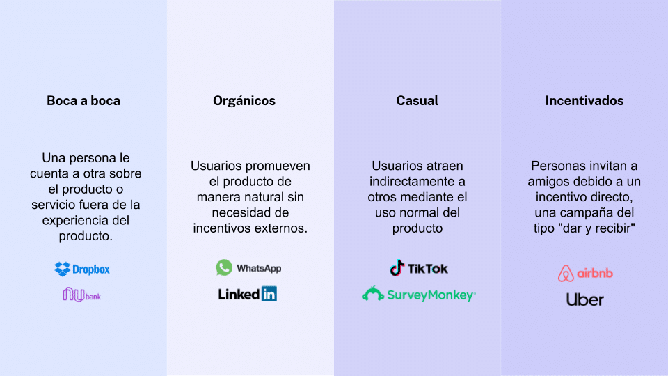 Casos de éxito 