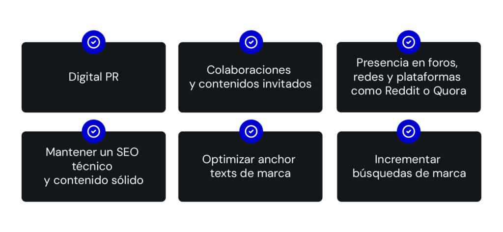 Estrategias de SEO en la IA