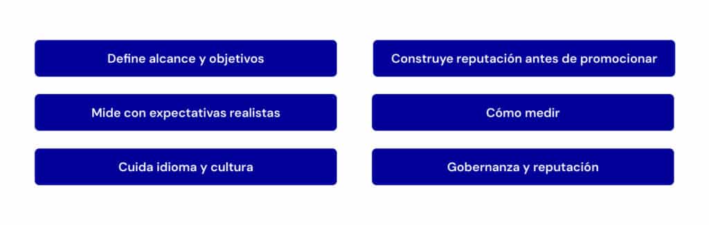 Limitaciones de Reddit
