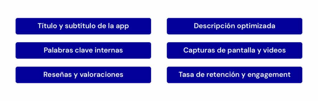 factores clave del posicionamiento ASO
