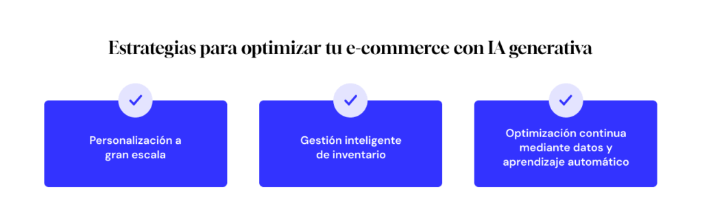estrategias optimizar un e-commerce con IA genetariva