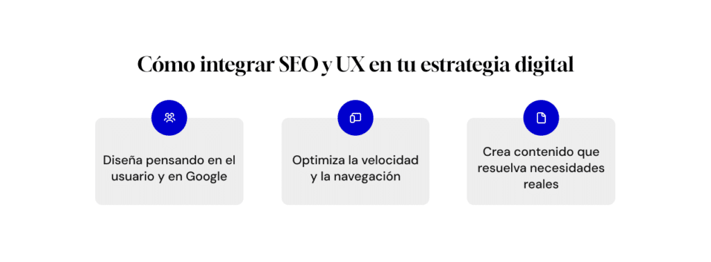 Cómo integrar SEO y UX