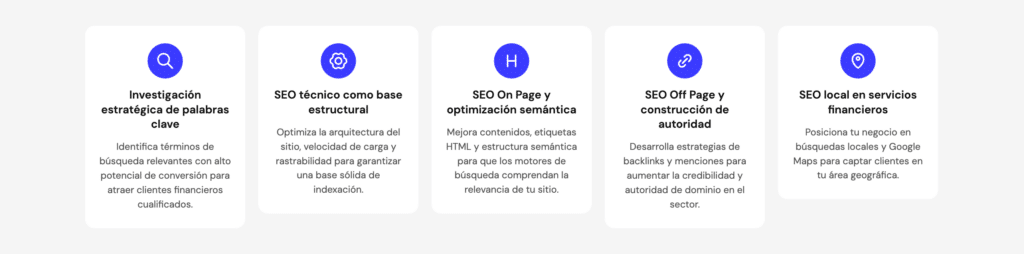estatregias seo para sector financiero